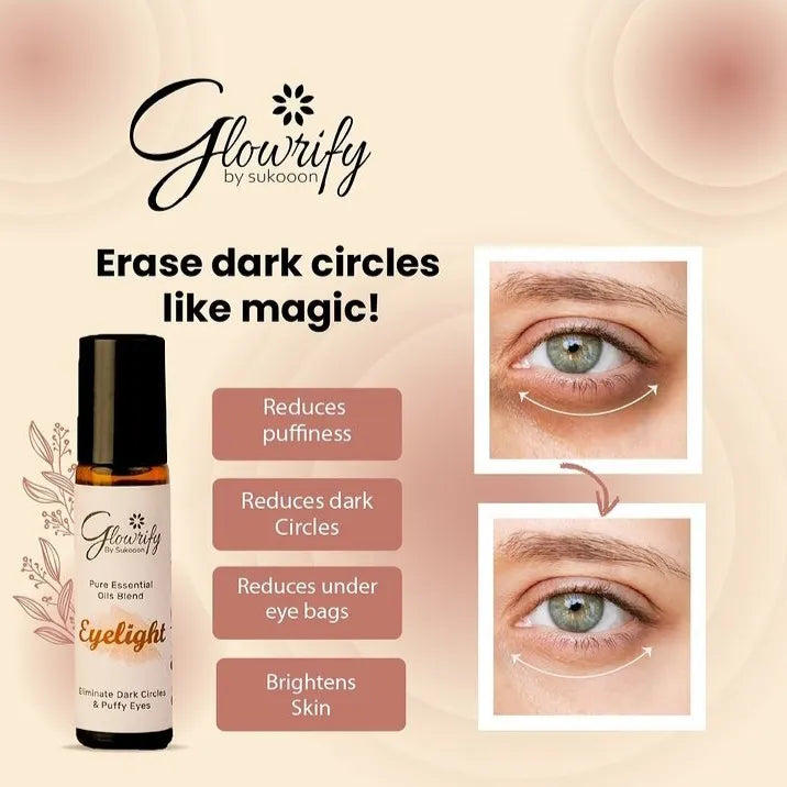 🌟 Glowrify Eyelight Serum – 10ml  Eliminates Dark Circles | Reduces Puffiness | Firms Delicate Eye Skin Mayari Super Store